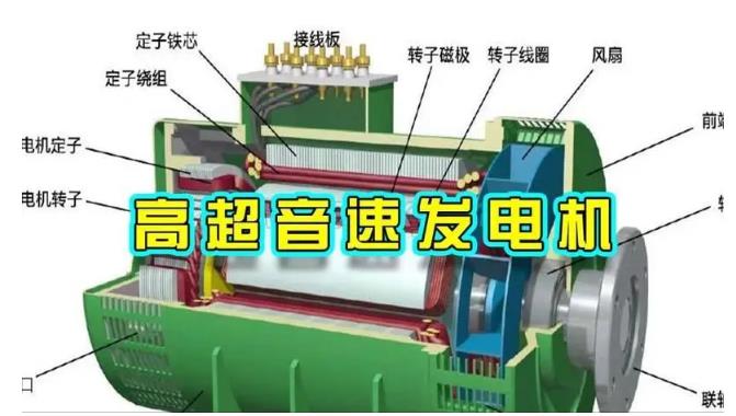 华容颠覆你对发电方式的认知！中国革命性发电机公开揭秘 